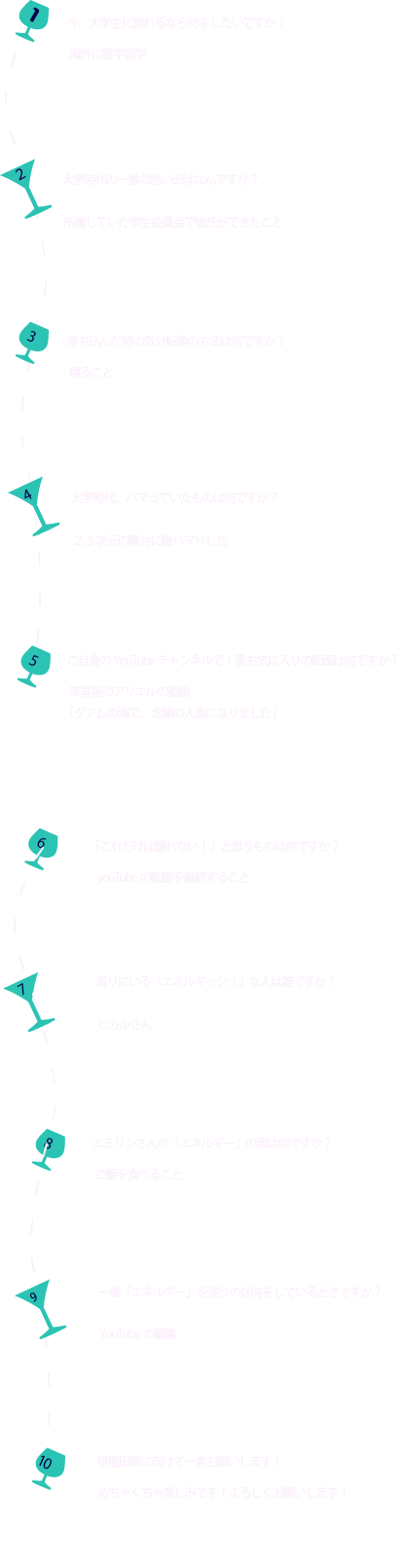 content-inteview